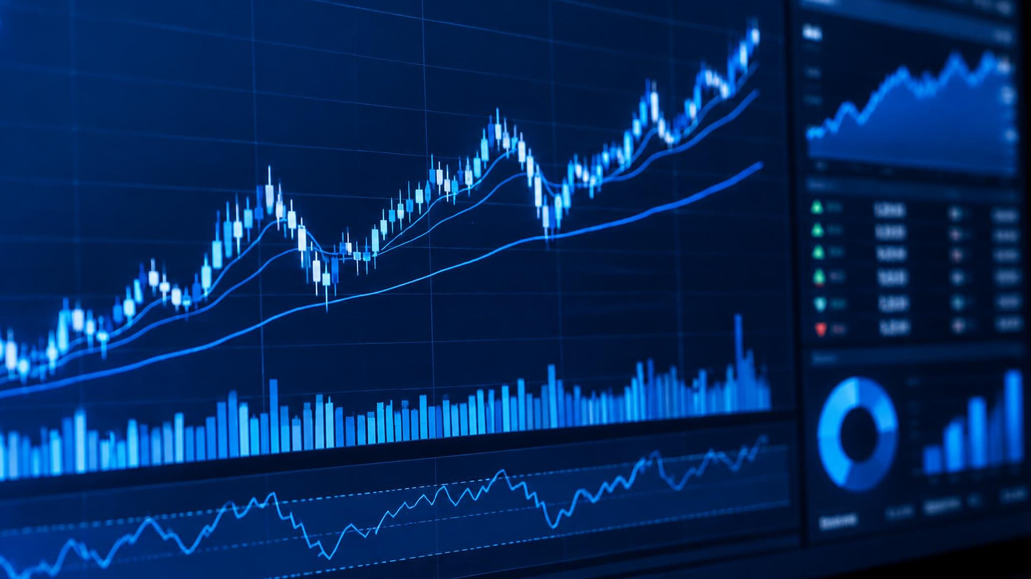 Stock market charts on a trading screen